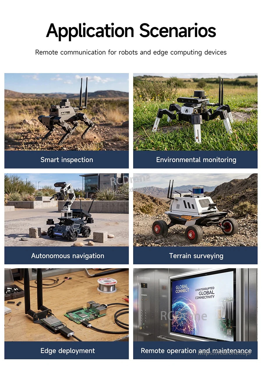 Application scenarios collage: smart inspection, environmental monitoring, autonomous navigation, surveying, and edge deployment