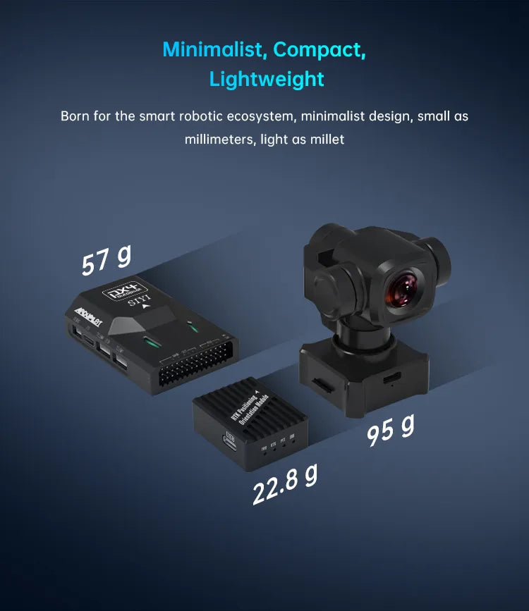 Siyi RTK GPS Module, A minimalist robot component, measuring only a few millimeters and weighing 22.8g, designed for small-scale robotics applications.