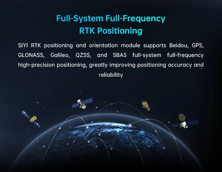 Siyi RTK GPS Module, SIYI RTK positioning and orientation module