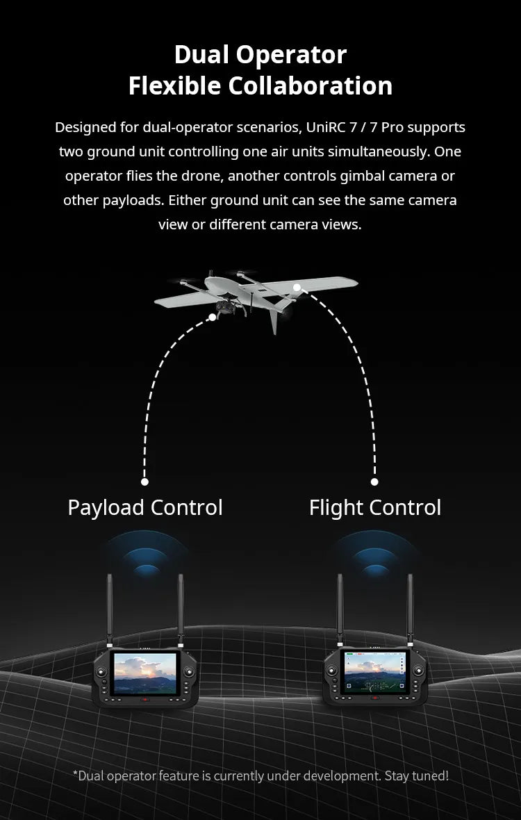 SIYI UniRC 7 / 7 Pro, Handheld ground station for UAV drone with 2.4/5GHz Wi-Fi and 1080p display.