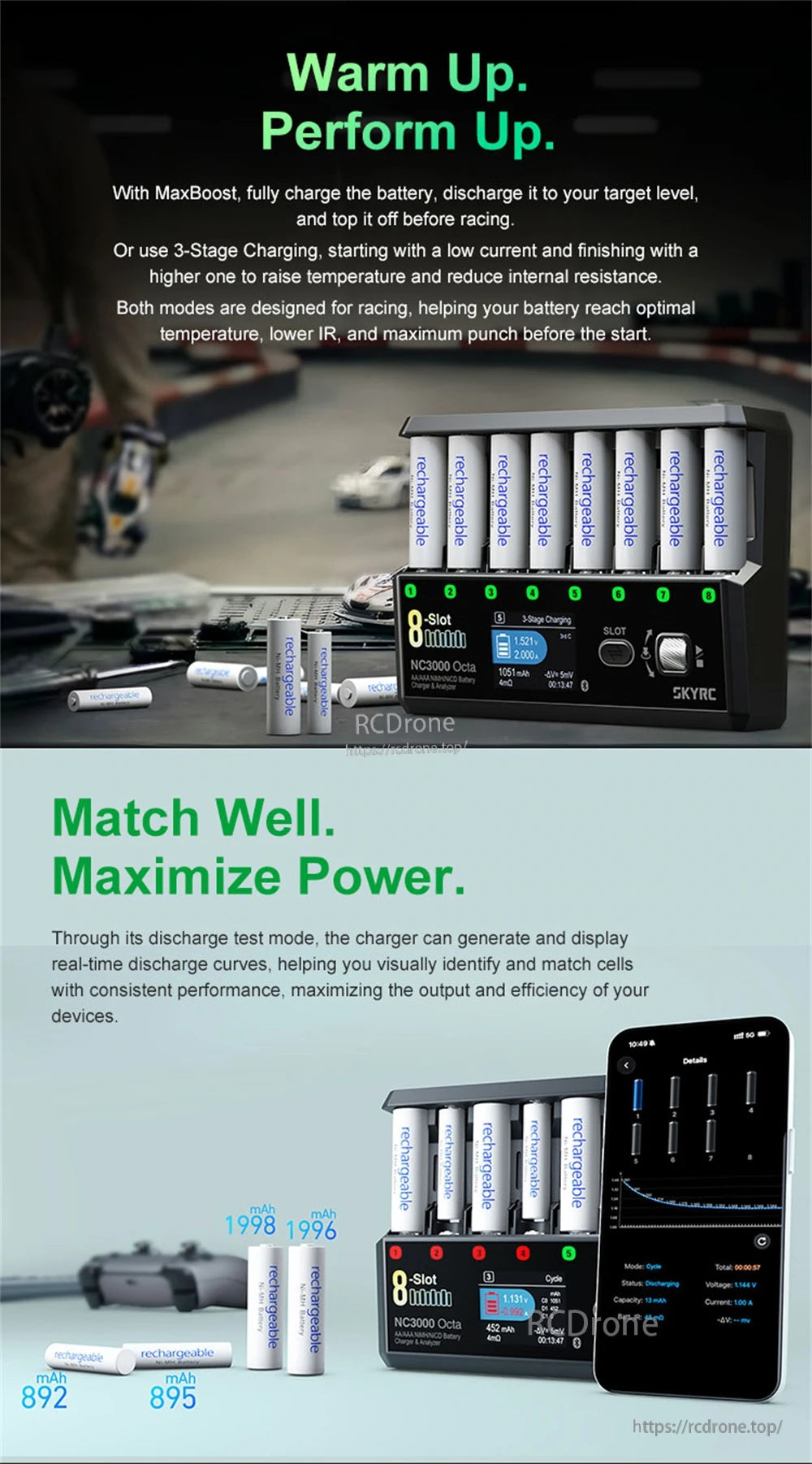 SKYRC NC3000 Octa AA/AAA NiMH/NiCD 8-slot Battery Charger Analyzer 65W PD Supports 7 Working Modes Bluetooth Mobile App Control