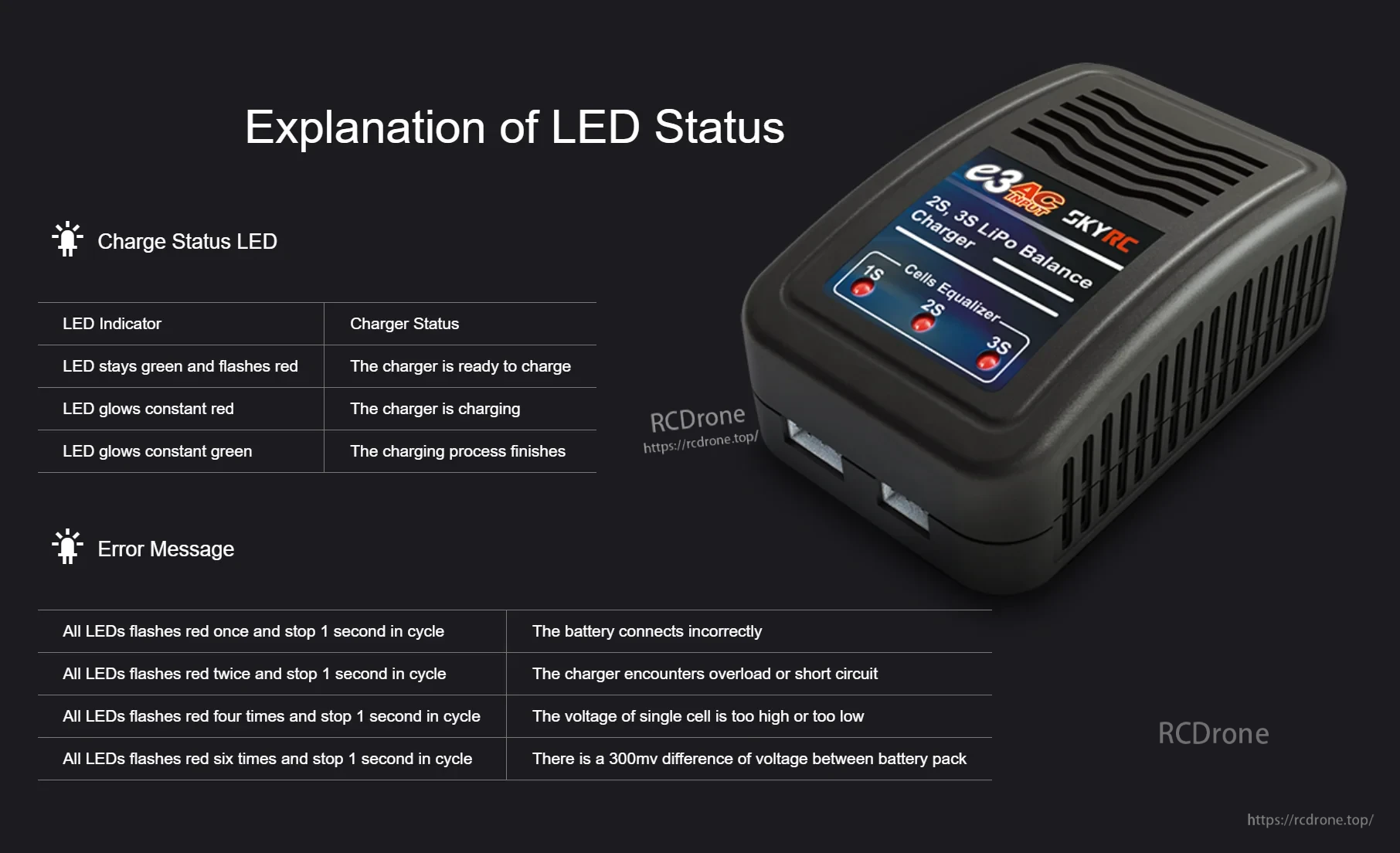 SKYRC e3 LiPo (2-3s) Balance Charger