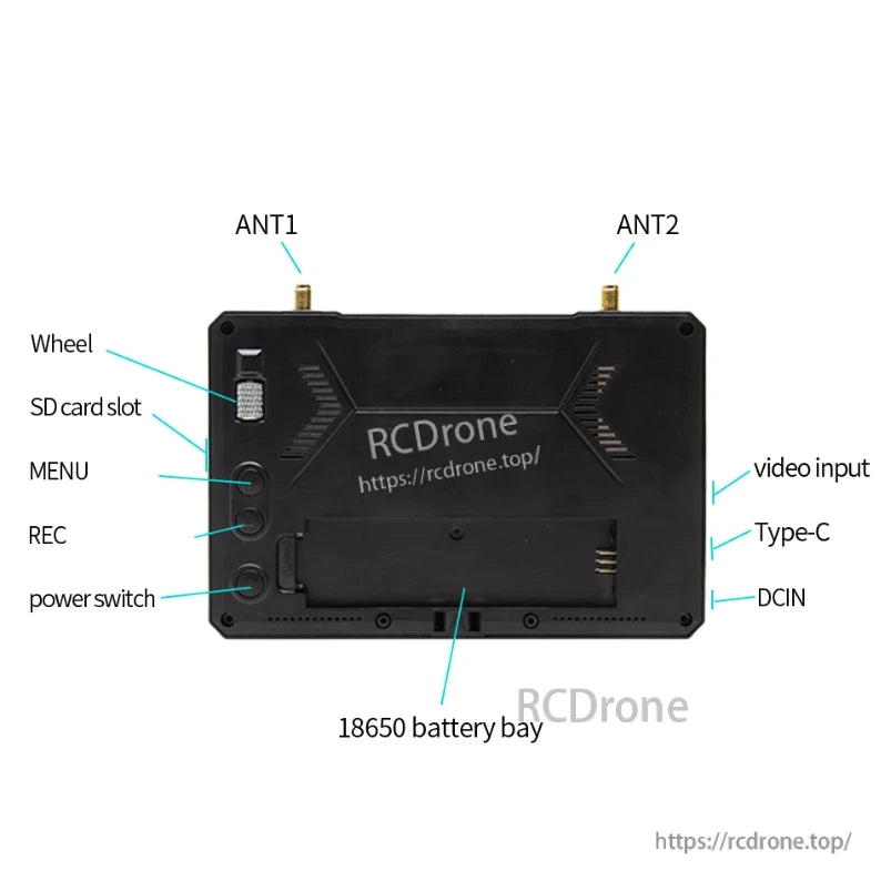 SKYZONE M5 back panel diagram showing ANT1/ANT2, SD card slot, menu/rec buttons, Type-C, DC in, and video input