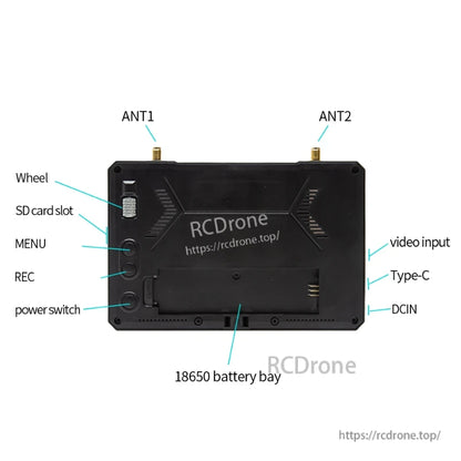 SKYZONE M5 back panel diagram showing ANT1/ANT2, SD card slot, menu/rec buttons, Type-C, DC in, and video input