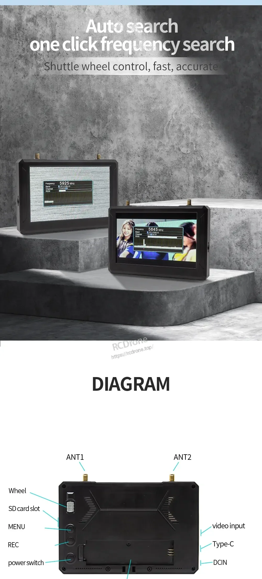 Auto search one‑click frequency scan screen with shuttle wheel control and labeled port layout (ANT1/ANT2, SD, Type‑C, DC in)