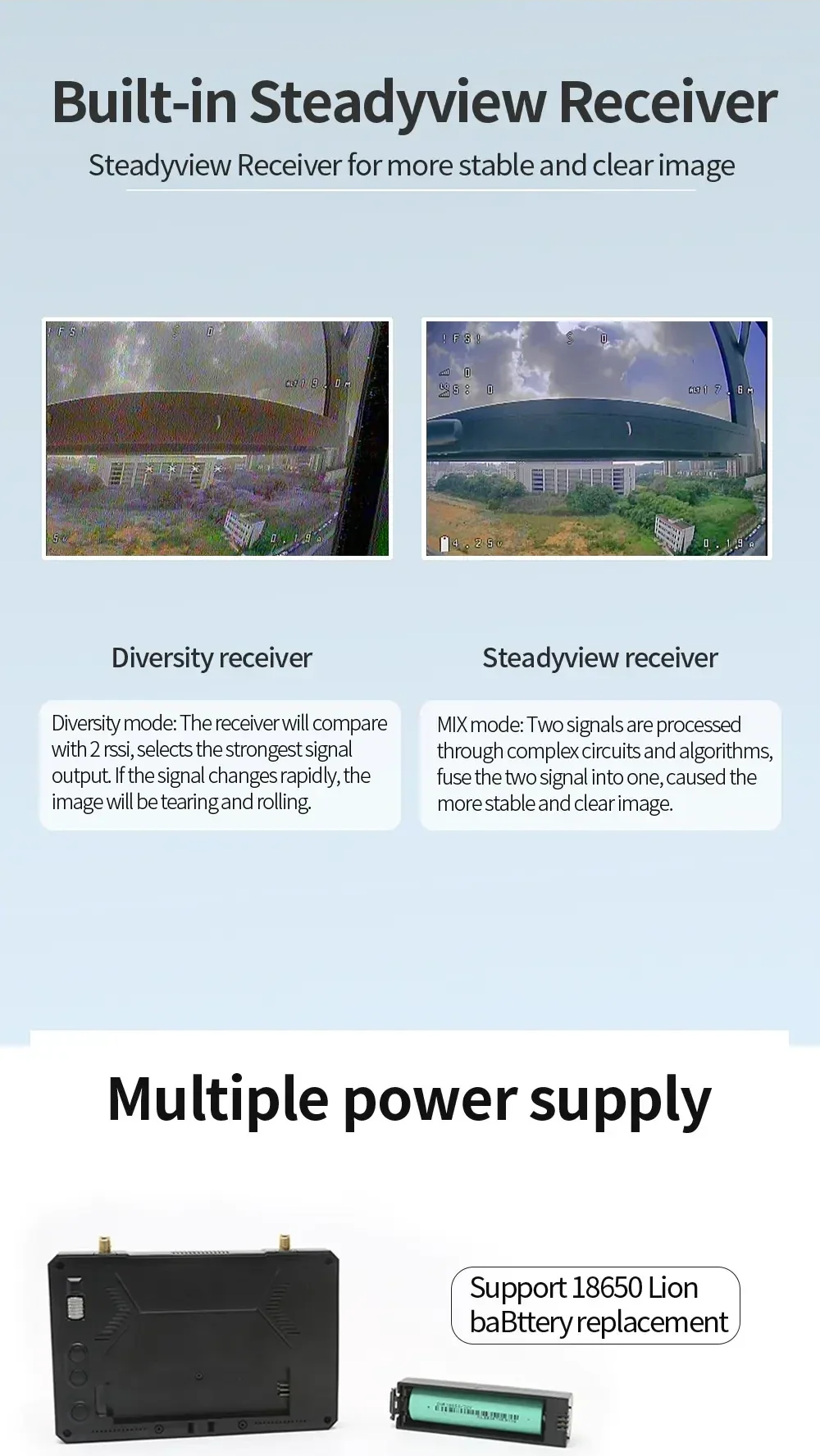 SteadyView receiver comparison graphic showing Diversity vs MIX mode for a more stable and clear FPV image