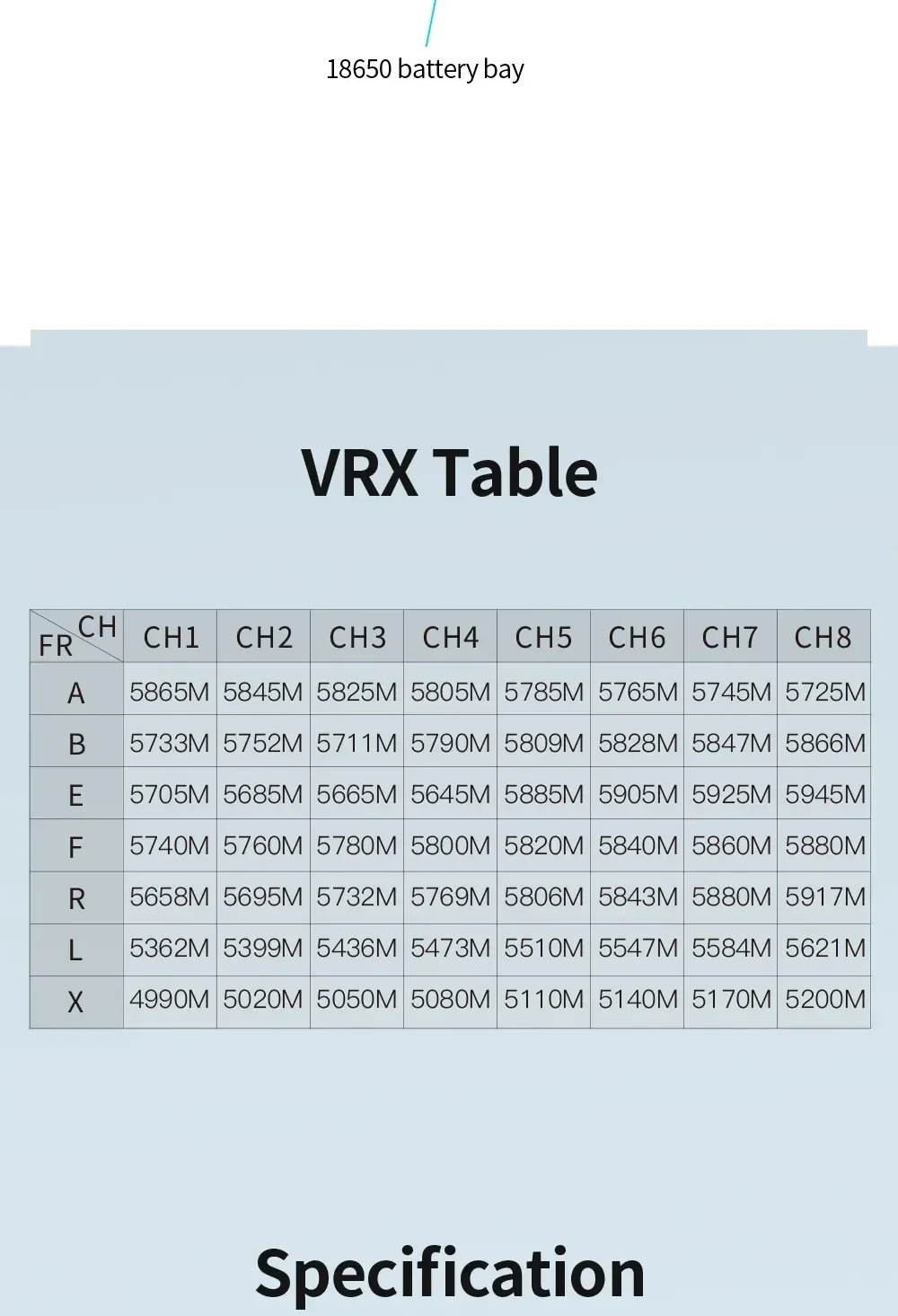 VRX Table listing receiver bands and channels (A, B, E, F, R, L, X) with corresponding frequencies