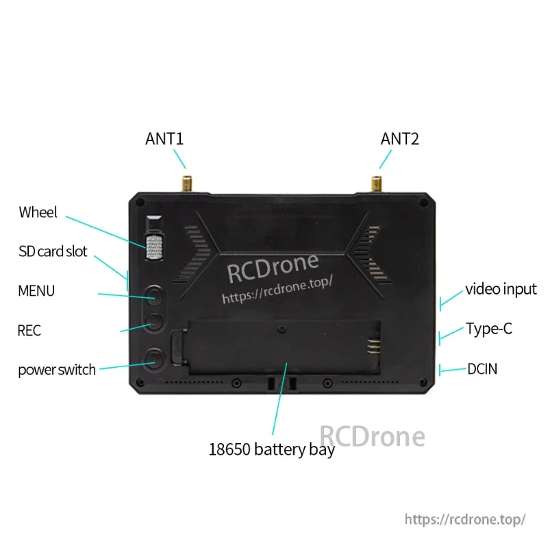 Rear panel diagram showing SKYZONE M5F controls and ports: SD slot, Type-C, video input, DC in
