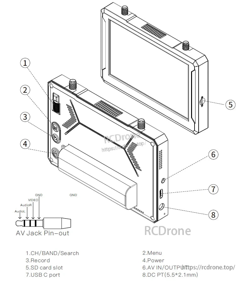 SKYZONE M5F monitor port diagram with AV jack pinout, SD card slot, USB‑C port, and DC power input labels