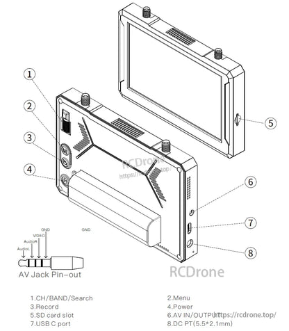 SKYZONE M5F monitor port diagram with AV jack pinout, SD card slot, USB‑C port, and DC power input labels