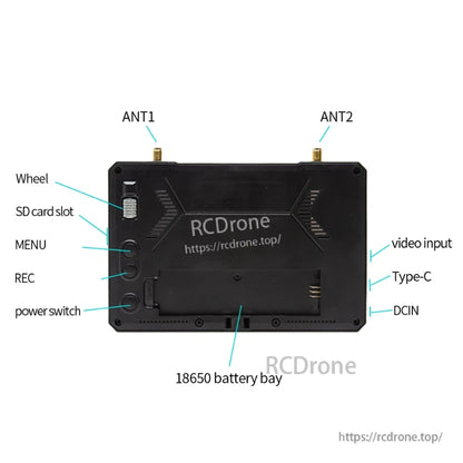 Rear panel diagram showing ANT1/ANT2, SD card slot, menu/record buttons, power switch, Type‑C, video input, DC in