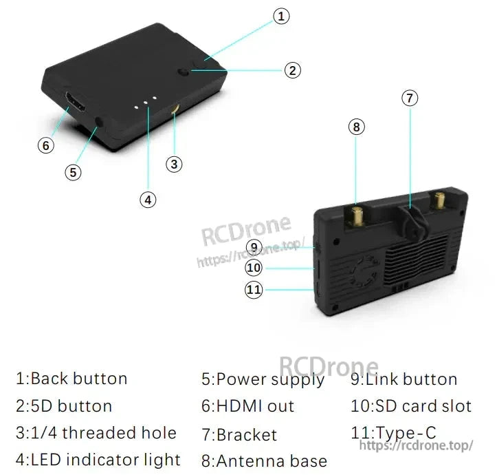 SteadyDigital 10 PRO VRX port and button diagram showing HDMI out, Type-C, SD slot, and controls