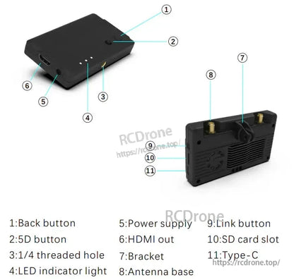 SteadyDigital 10 PRO VRX port and button diagram showing HDMI out, Type-C, SD slot, and controls
