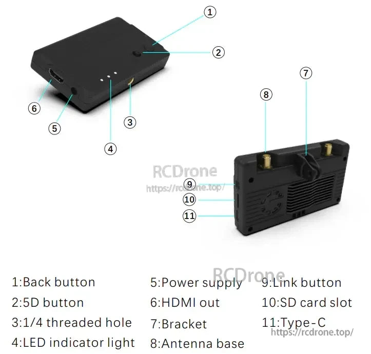 SKYZONE SteadyDigital 10 PRO 5.8G VRX port layout with HDMI out, power input, SD slot, Type‑C, and buttons