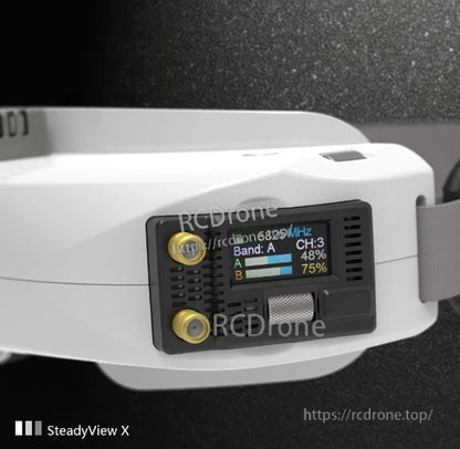 Close-up of receiver module mounted on white FPV goggles, showing dual SMA ports and channel display screen