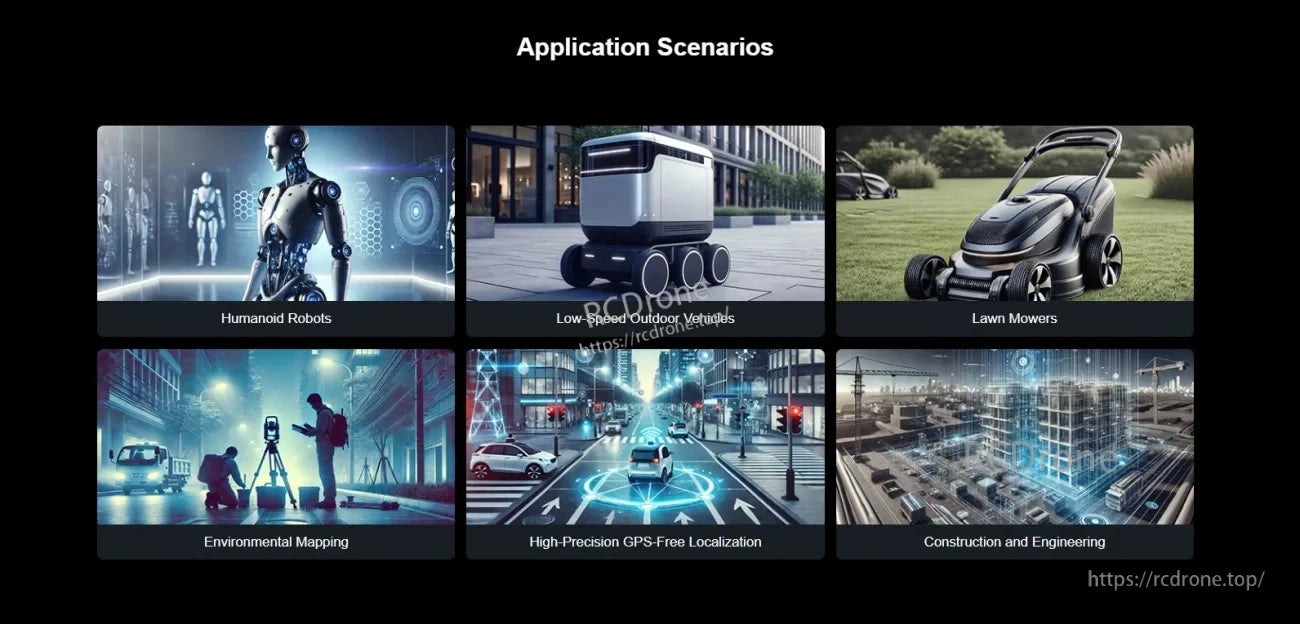 Application scenarios grid: humanoid robots, AGVs, lawn mowers, environmental mapping, GPS-free localization