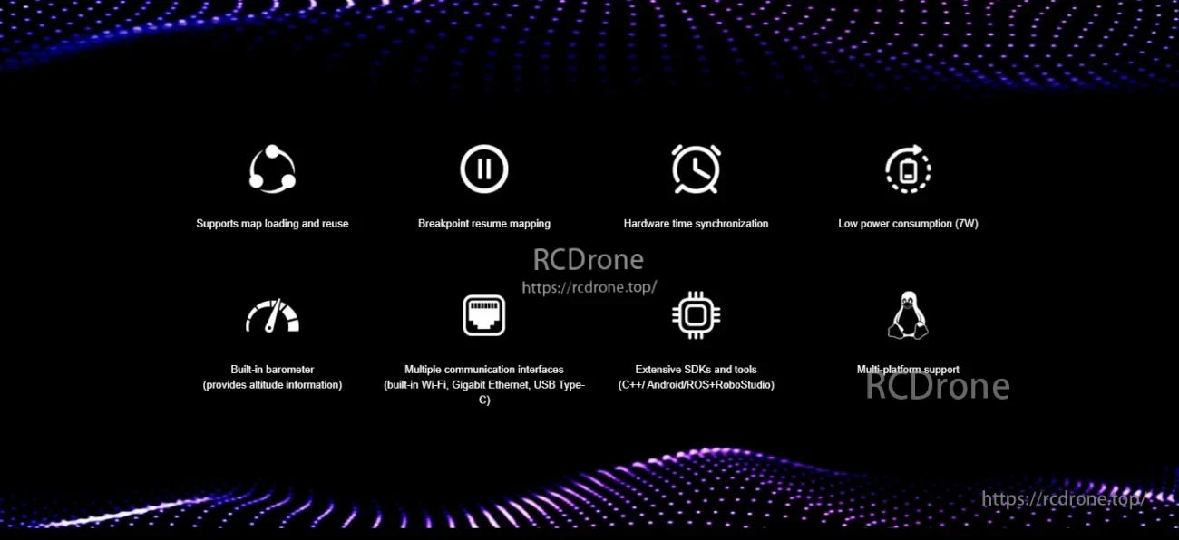 Feature icons for map load/save, breakpoint resume, multi-source synchronization, low power 10W, and time sync