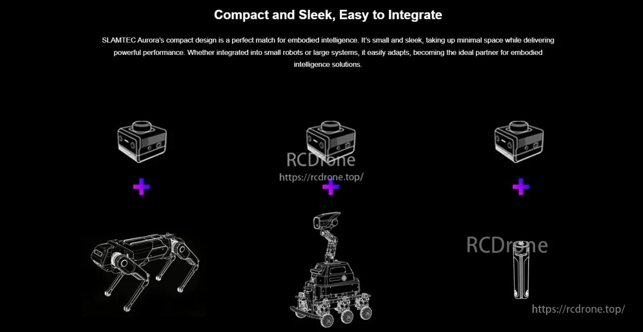 Compact integration graphic with Aurora paired with quadruped robot, wheeled robot platform, robotic arm, and handheld use