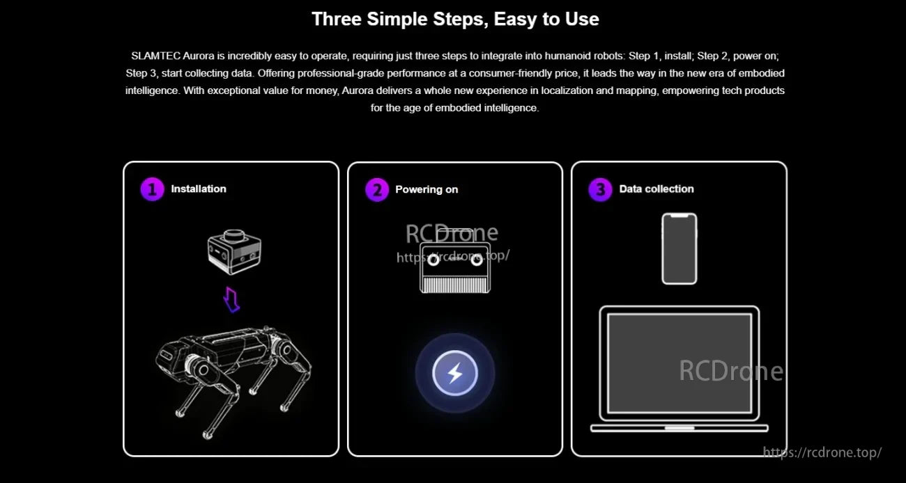 Three-step workflow graphic: installation, powering on, and data collection to start mapping quickly