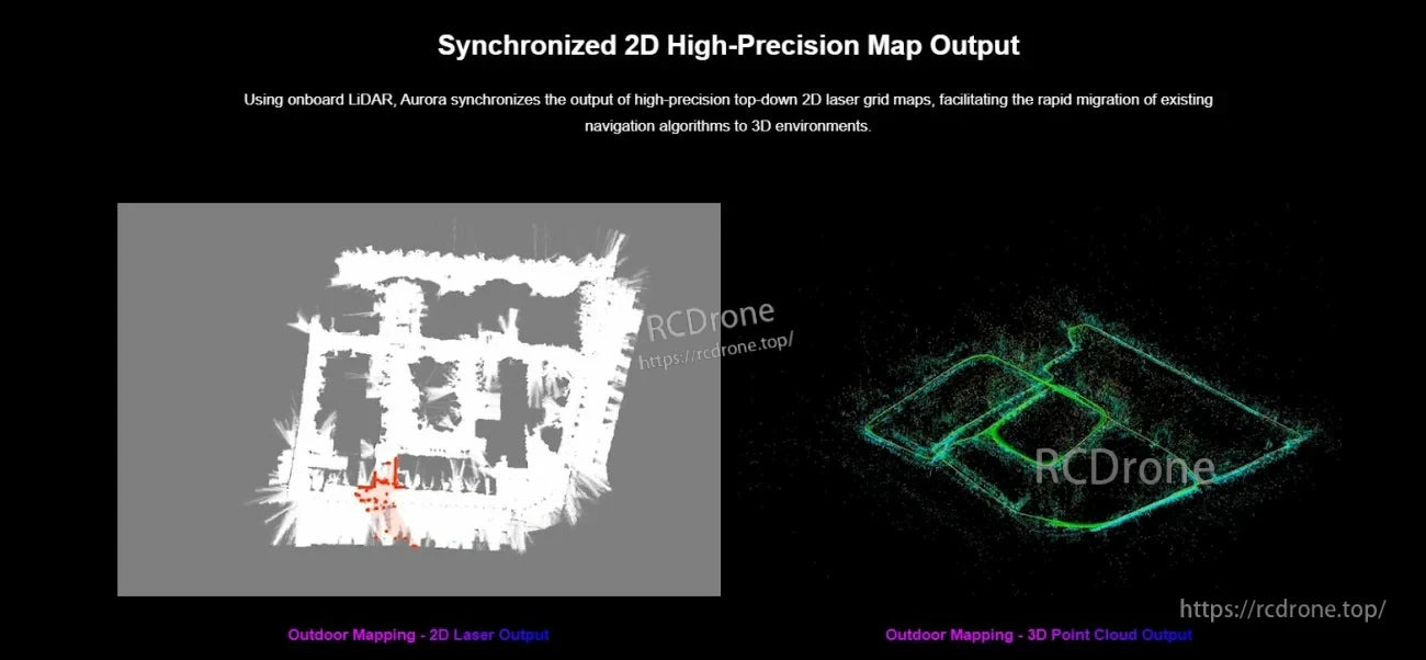 Synchronized 2D laser grid map and 3D point cloud output for outdoor mapping, displayed side-by-side