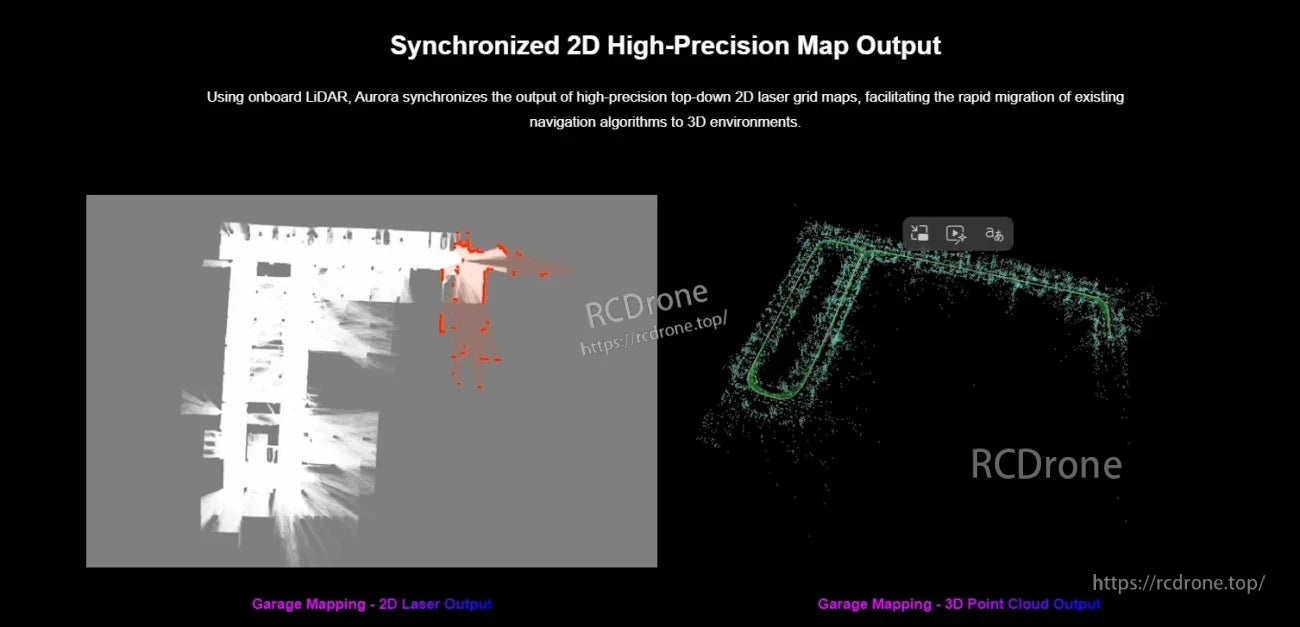 Garage mapping example showing 2D laser output and corresponding 3D point cloud output side-by-side