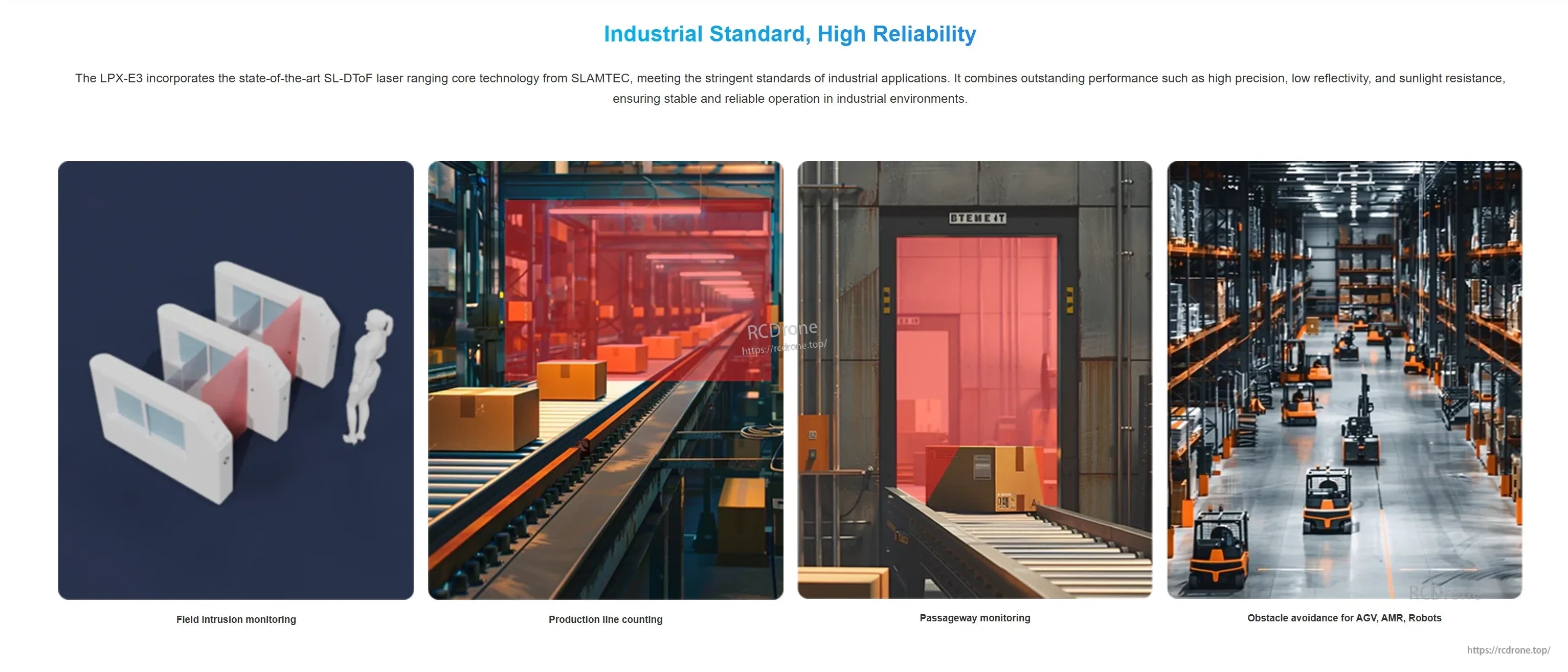 Industrial application examples for LPX‑E3 field monitoring: restricted-zone monitoring, counting lines, passages, AGV/AMR obstacle sensing