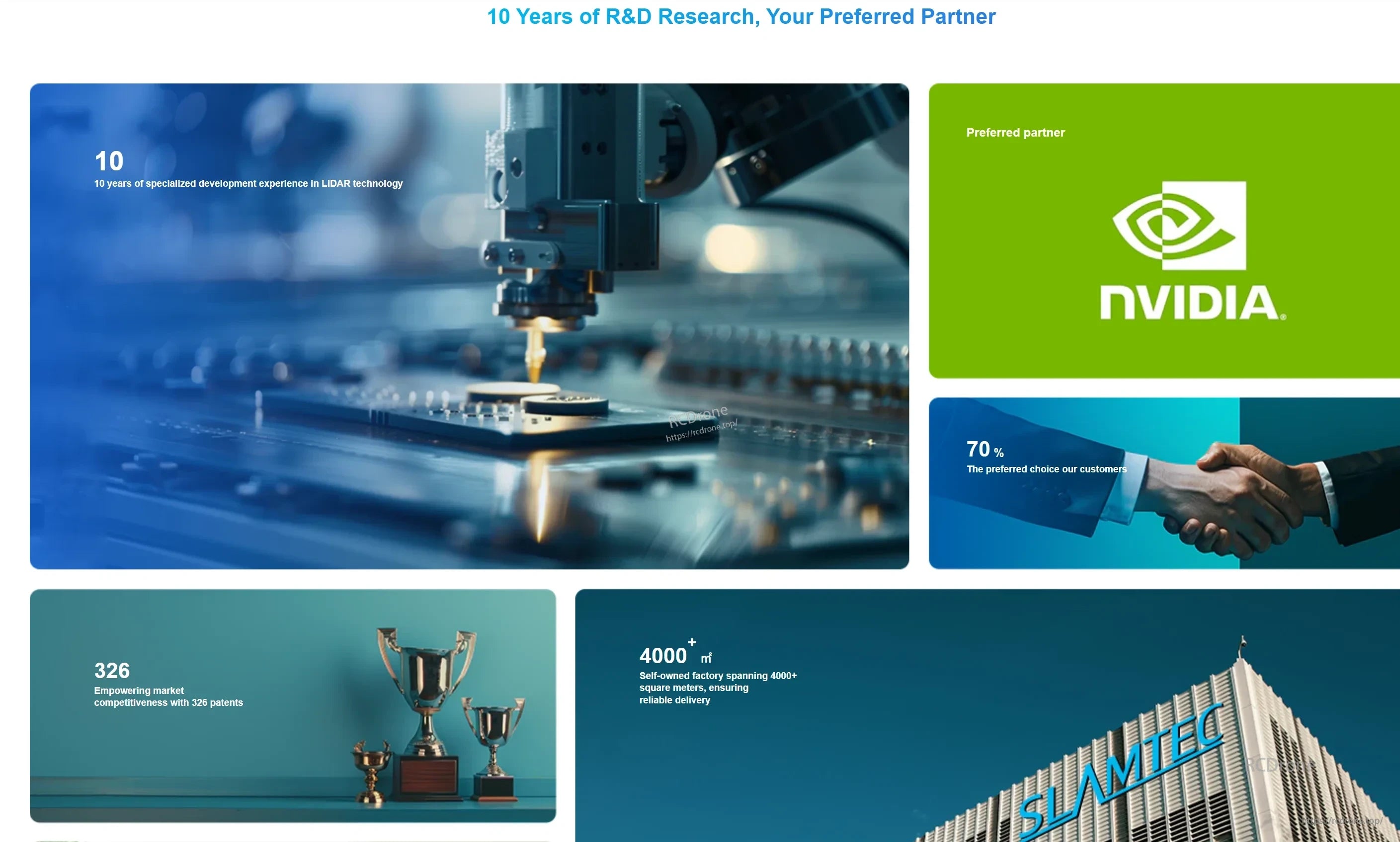 SLAMTEC R&D and partner collage featuring manufacturing, NVIDIA logo, and awards for LiDAR technology development