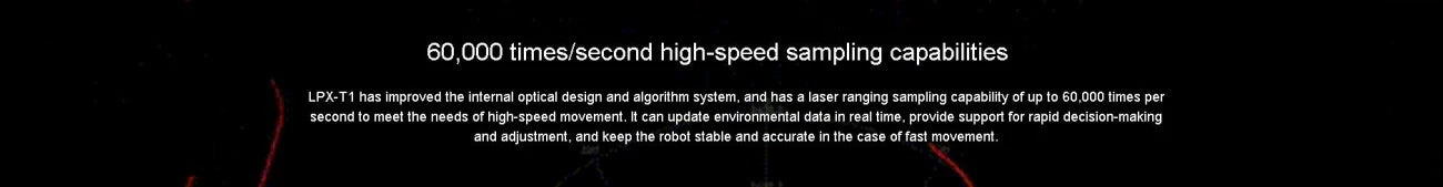 High-speed sampling banner highlighting 60,000 samples per second for LiDAR ranging performance