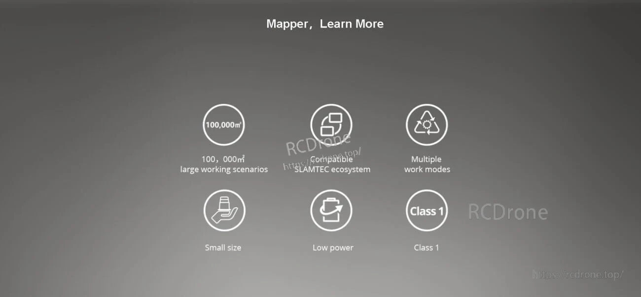Feature icon set for Mapper M2M3: large working scenarios, multiple modes, small size, low power, Class 1