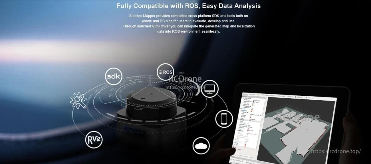 ROS and SDK compatibility graphic for Mapper M2M3, with RViz-style mapping on a laptop display