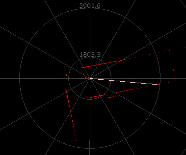 SLAMTEC RPLIDAR A1 LiDAR