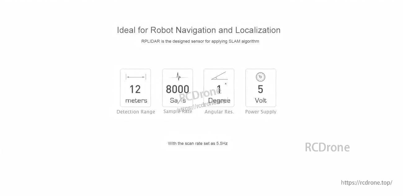 Robot navigation and localization feature icons: 12 m range, 8000 Hz sample rate, 1° angular resolution, 5 V input