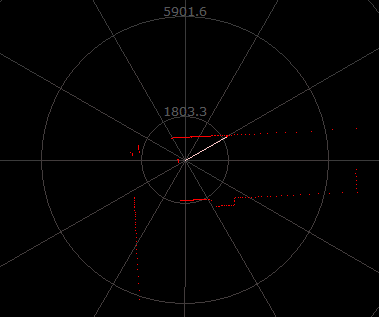 SLAMTEC RPLIDAR A1 LiDAR