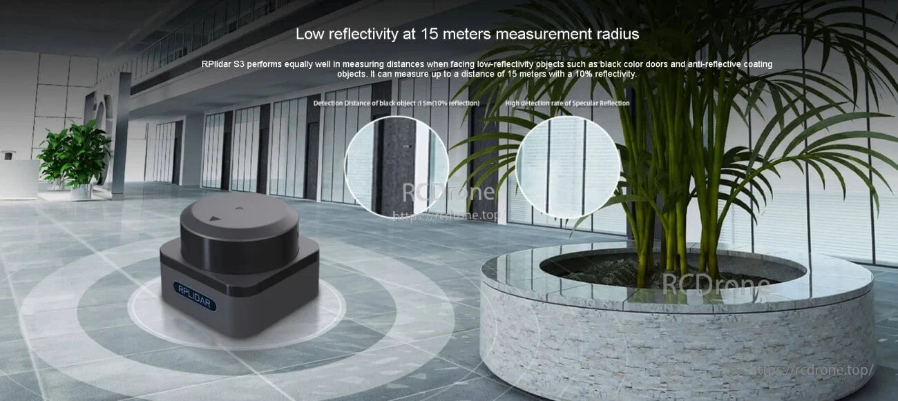 Low reflectivity ranging example showing RPLIDAR S3 measuring darker surfaces up to 15 m in an indoor corridor scene