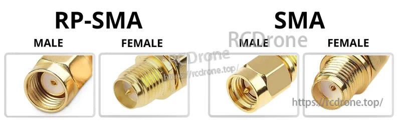 SMA/RP-SMA adapter connector reference showing RP-SMA male/female and SMA male/female thread styles