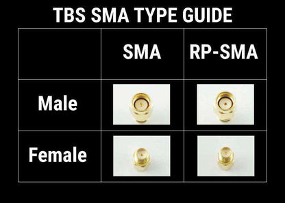 TBS SMA TYPE GUIDE Male Female Female RP-SMA