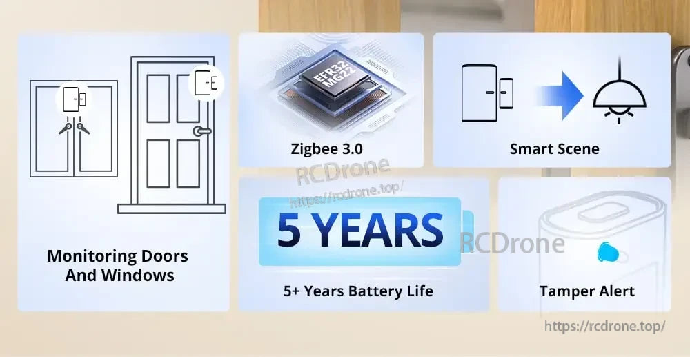 SONOFF SNZB-04P Zigbee Door Window Sensor, Monitors doors/windows, supports Zigbee 3.0, smart scenes, tamper alerts, and lasts over 5 years on battery.