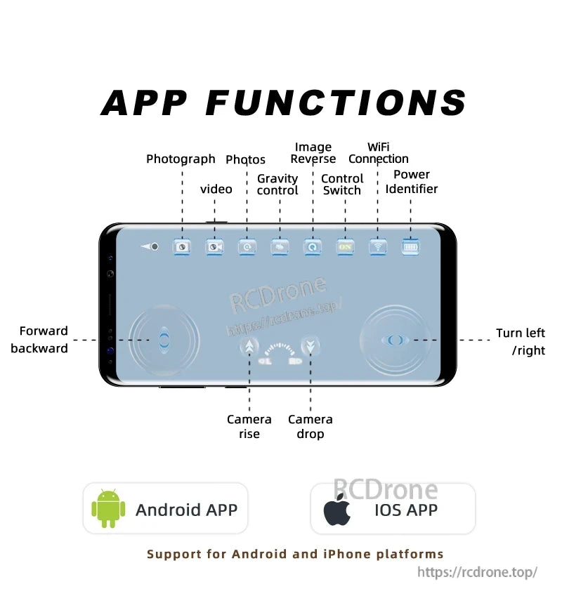 SQN-019 FPV RC Tank, Drone features photo/video, gravity control, image flip, WiFi, power indicator, movement controls, and camera tilt. Compatible with Android and iOS devices.
