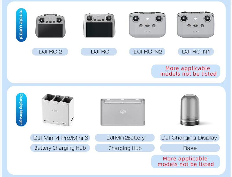 STARTRC 65W Charger, Compatible with DJI RC remotes and charging hubs, including Mini 4 Pro, Mini 3, Mini 2, and Charging Display Base. More models supported.