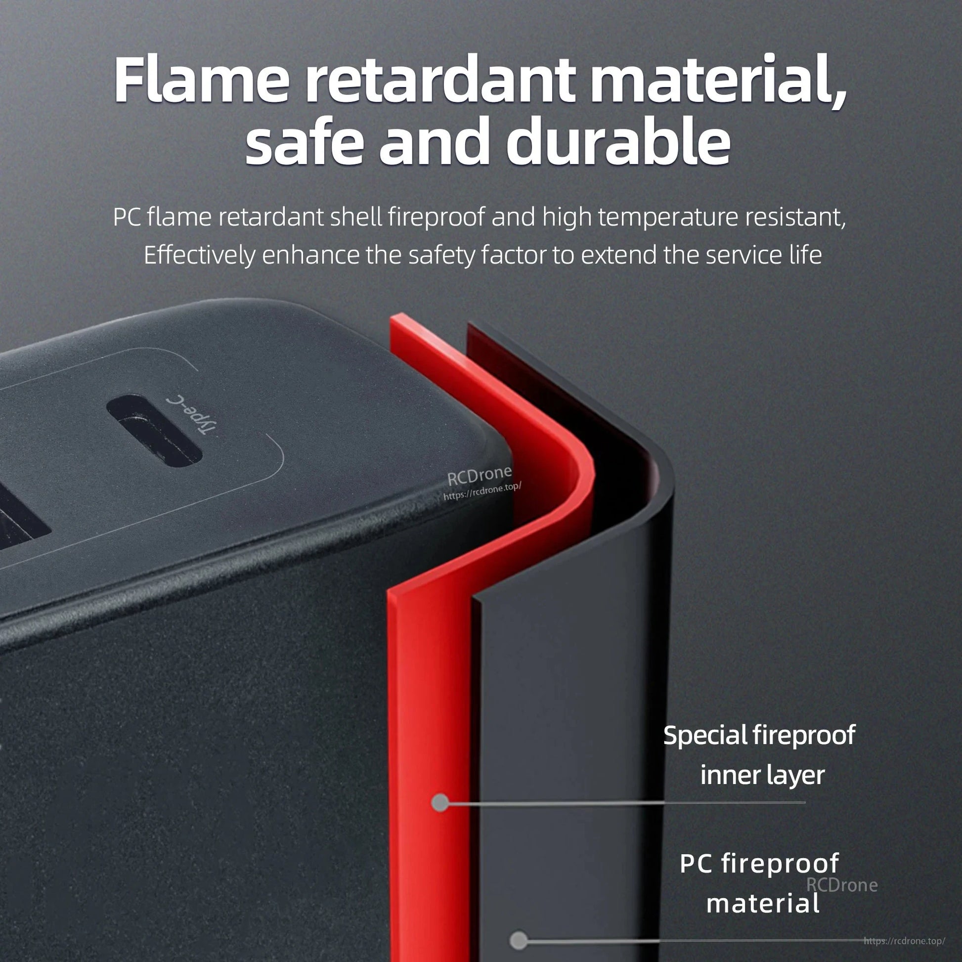 STARTRC 65W Charger, Fire-resistant PC shell with special inner layer ensures safety, durability, and extended lifespan.
