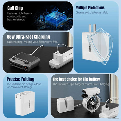 This STARTRC 65W GaN Fast Charger Adapter features multiple protections and ultra-fast charging capabilities.