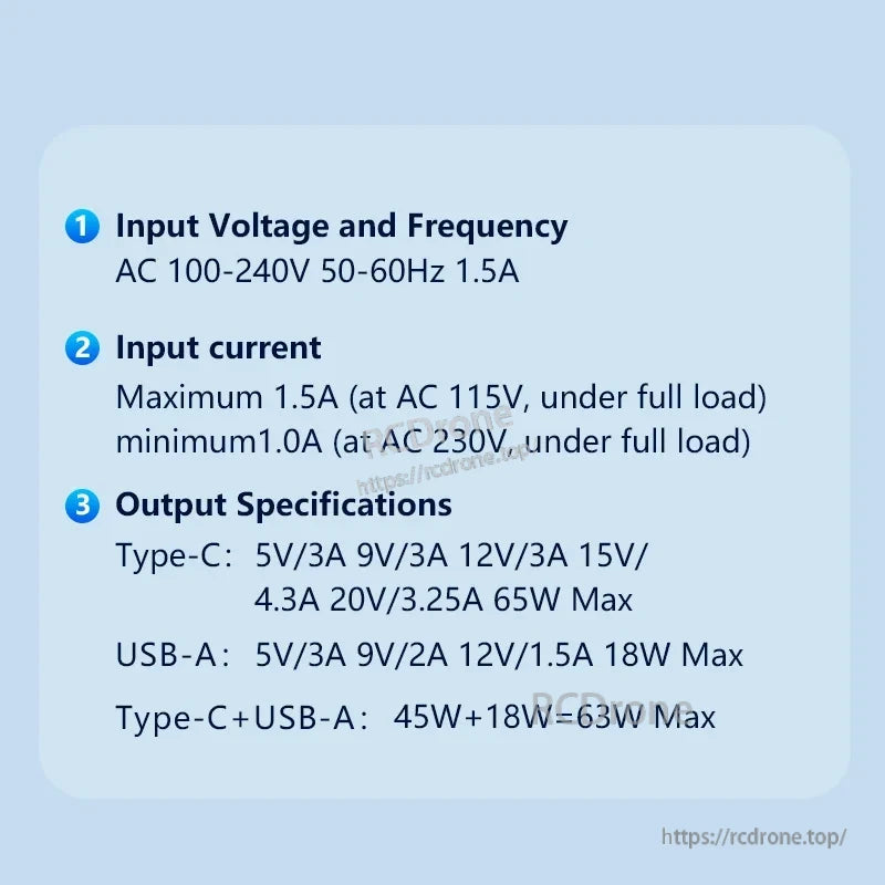 STARTRC 65W GaN Fast Charger, AC 100-240V input; Type-C up to 65W, USB-A up to 18W, total output max 63W. Input current depends on voltage.