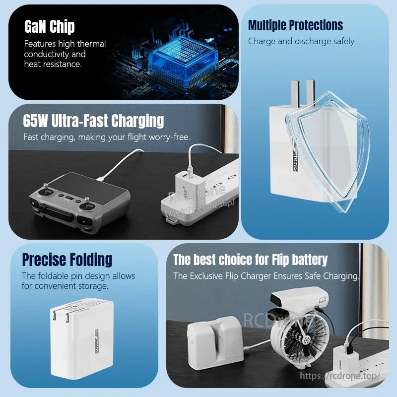 STARTRC 65W GaN Fast Charger, High-conductivity GaN chip enables 65W fast charging, multiple protections, and compact folding design, perfect for flip battery charging.