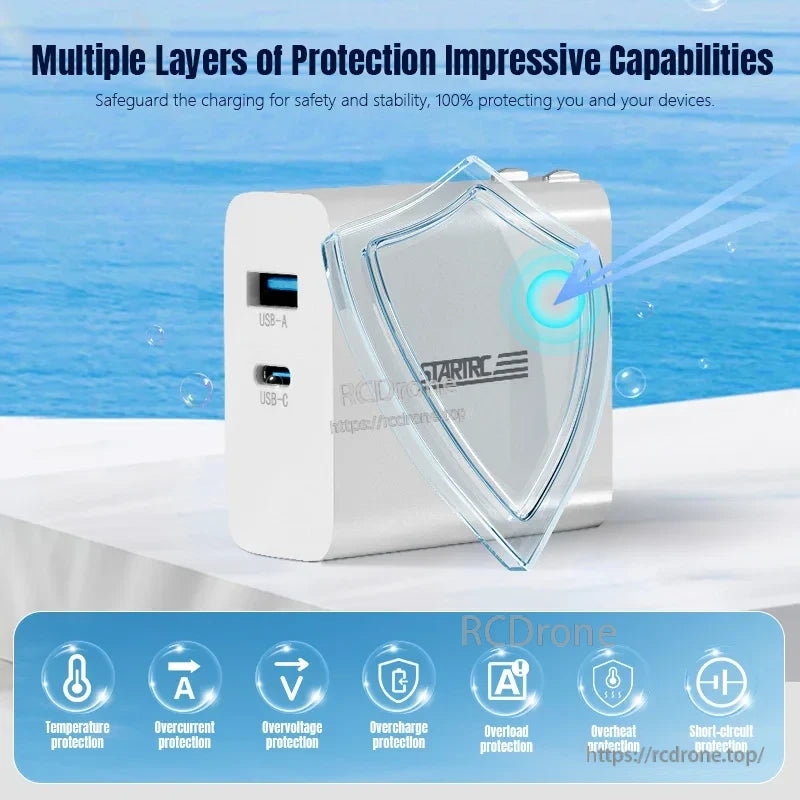 STARTRC 65W GaN Fast Charger, STARTRC 65W GaN charger offers multiple protections—temperature, overcurrent, overvoltage, overcharge, overload, overheat, short-circuit—for safe, stable, and secure charging.
