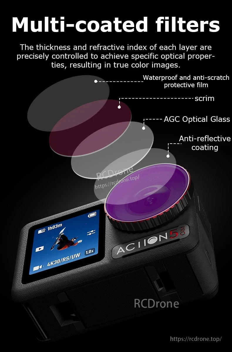 STARTRC Camera Lens Filter, Multi-coated filters provide true color, waterproofing, and scratch resistance; compatible with Action 5 Pro camera. (18 words)