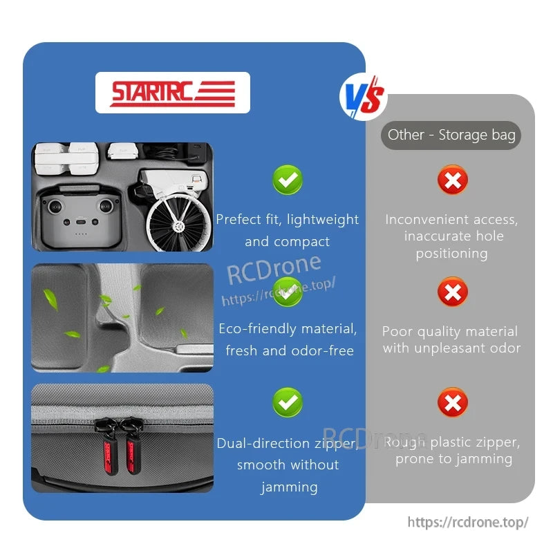 STARTRC DJI Flip Carry Case offers perfect fit, lightweight design, eco-friendly materials, no odor, and smooth dual-direction zipper—superior to others with poor access, low-quality materials, and rough zippers.