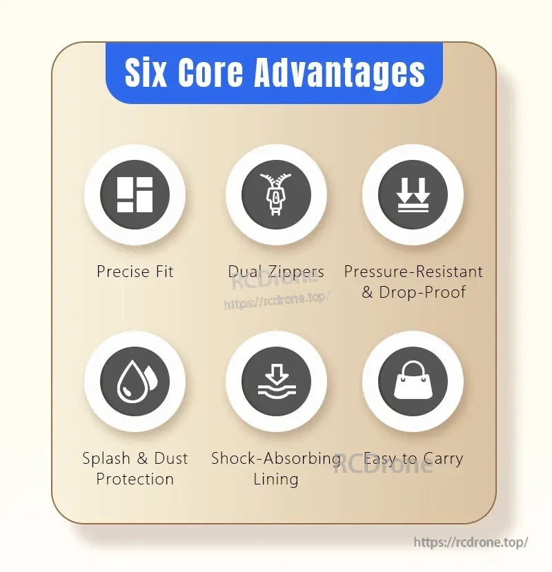 STARTRC DJI Flip Carry Case, Six core advantages: precise fit, dual zippers, pressure resistance, splash and dust protection, shock-absorbing lining, and easy portability.