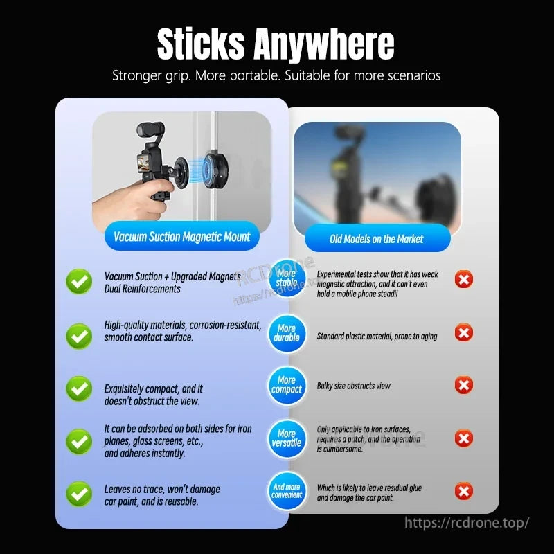 STARTRC DJI Pocket Suction Mount, Strong, compact magnetic mount with vacuum suction, dual reinforcement, and corrosion-resistant materials. Offers instant adhesion, residue-free reuse, and superior stability, durability, and convenience over older models.