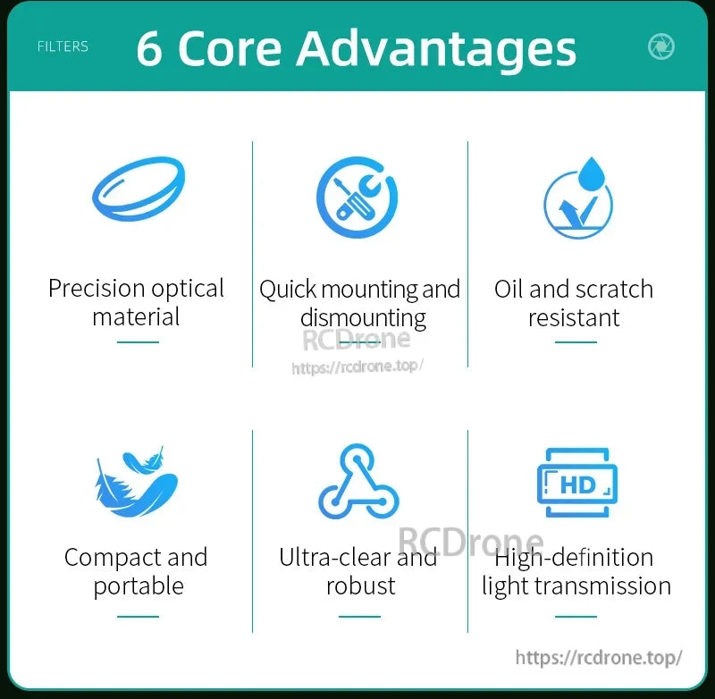 STARTRC Drone Camera Lens Filter, High-quality, compact optical material with quick mount, scratch and oil resistance, ensuring ultra-clear HD transmission.