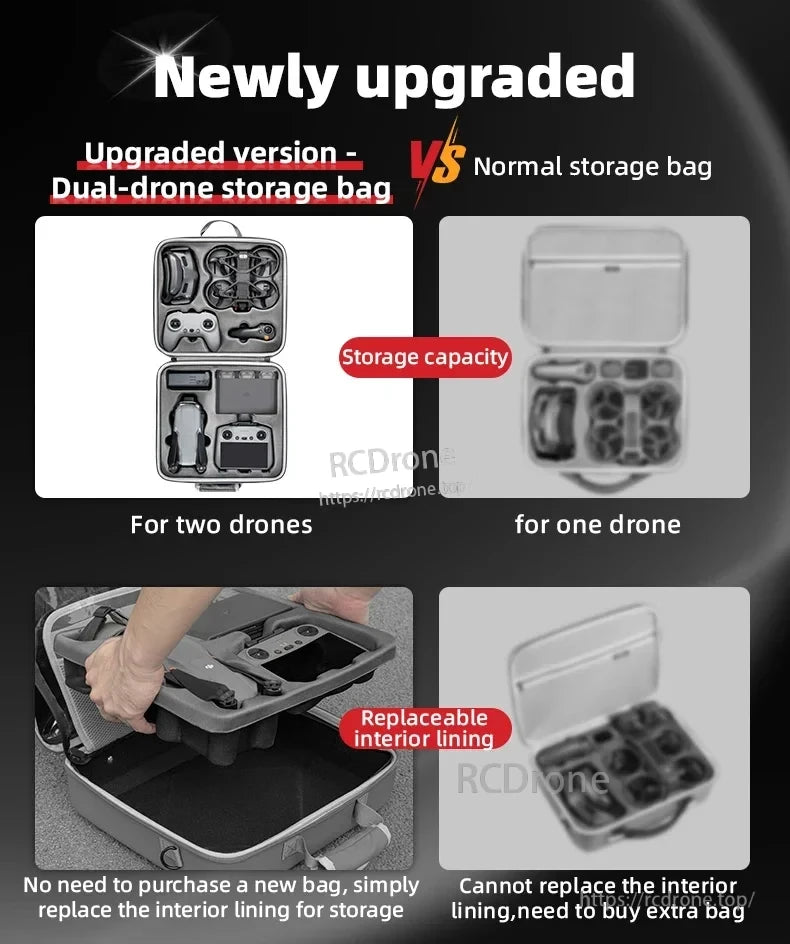 STARTRC Dual Drone Storage Bag, Dual-drone storage bag with replaceable lining; larger capacity fits two drones, unlike standard single-drone bags. (24 words)